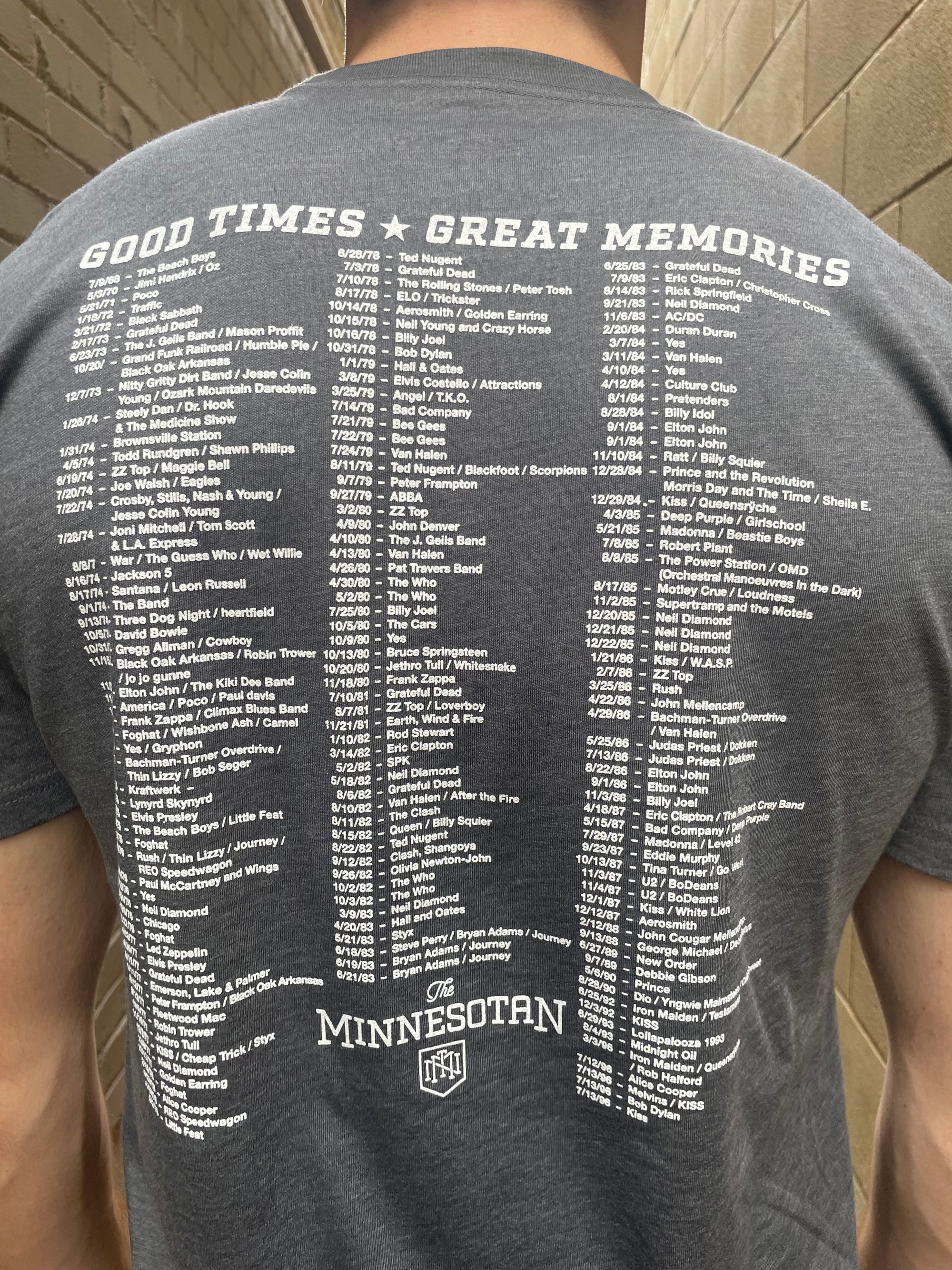 St Paul Civic Center - Concerts